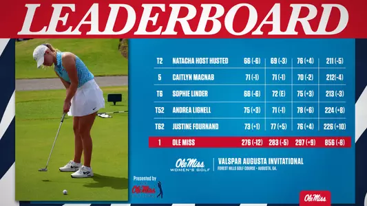 Valspar Augusta Final Scoreboard