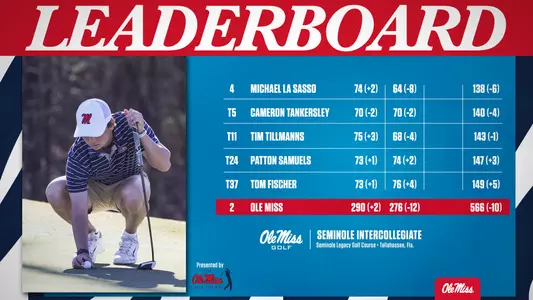 MG Seminole R1 R2 Results