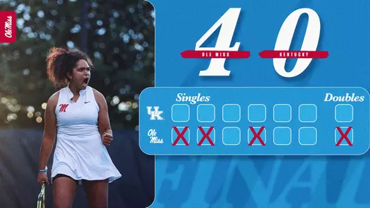 WTEN at Kentucky Final Score