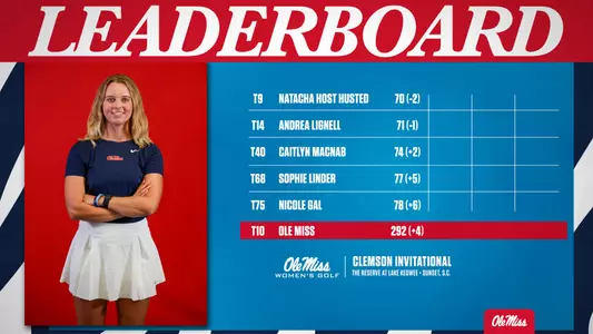 Clemson Invitational Round One