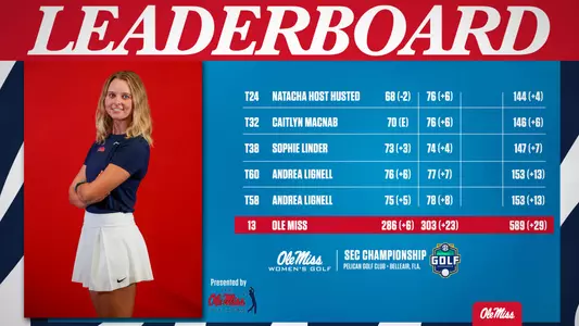 SEC Champs Day 2 Leaderboard