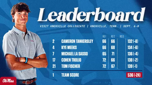 MG Leaderboard Visit Knoxville Collegiate Round 2