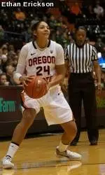 @OregonStateWBB's Pac-12 Tourney Journey Starts Thursday