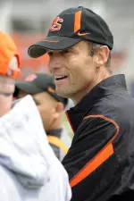 Practice Set for August's Camp