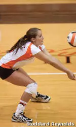 Beavers Take Active Ankle Challenge Title Toppling the Titans