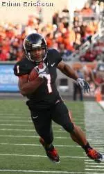 Just Another Quizz Player of the Week Honor