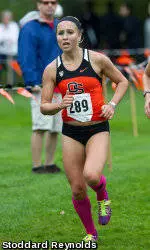 Oregon State Finishes Fifth At Beaver Classic