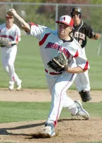 Get To Know The Baseball Signees: Ian Kendall