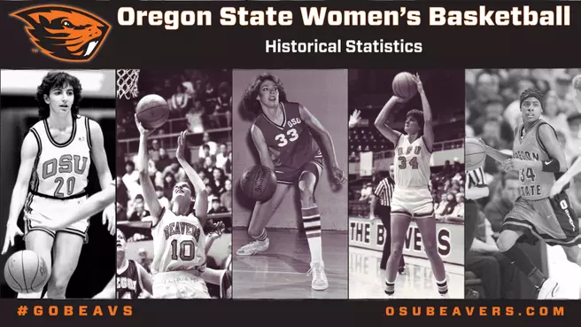 Historical Statistics
