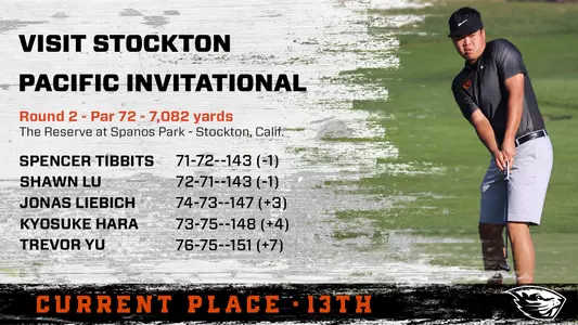 Visit Stockton - Day 2