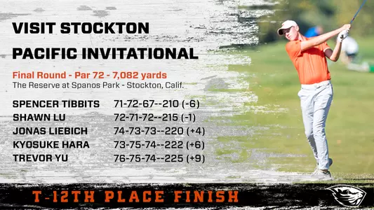 Visit Stockton - Final