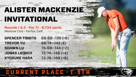 Alister MacKenzie Invitational - Day 1
