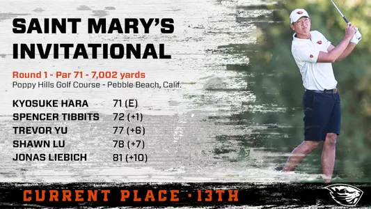 Saint Mary's Invitational - Day 1