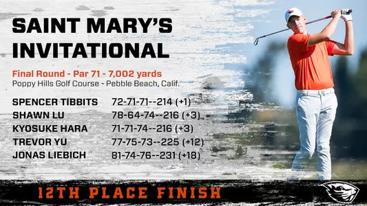 Saint Mary's Invitational - Final