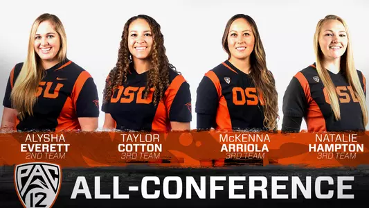 Softball All-Conference