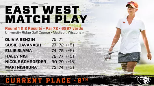 East West Match Play Challenge - Day 1