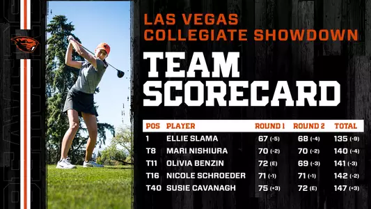 Las Vegas Collegiate Showdown - Day 2