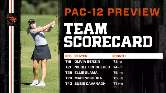 Pac-12 Preview - Day 1