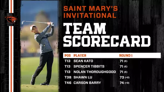 Saint Mary's Invitational - Day 1