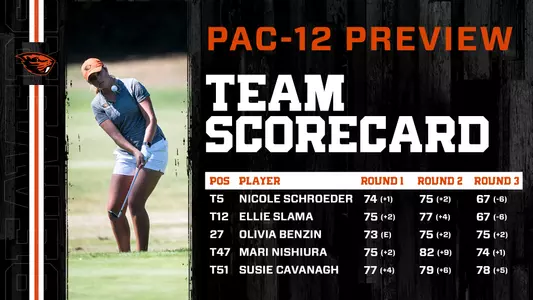 Pac-12 Preview - Final