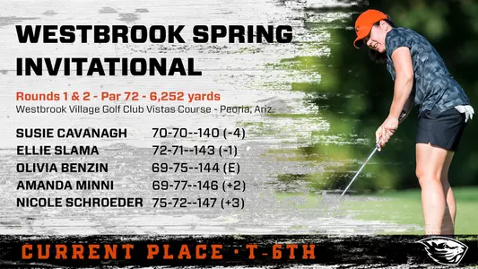 Westbrook Spring Invitational - Day 1