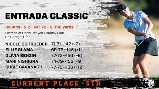 Entrada Classic - Day 1