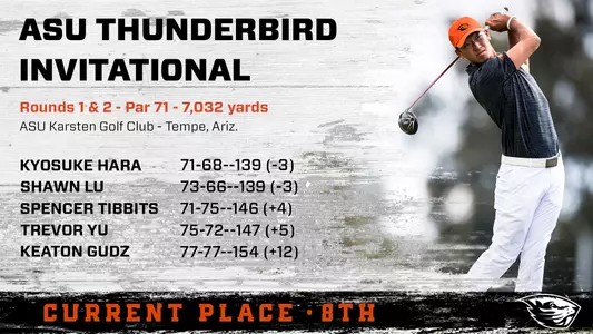 ASU Thunderbird - Day 1