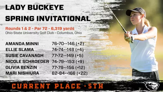 Buckeye Invitational - Day 1