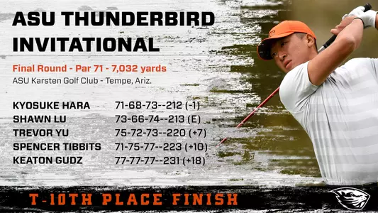 ASU Thunderbird - Final
