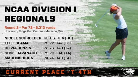 NCAA Regionals - Day 2