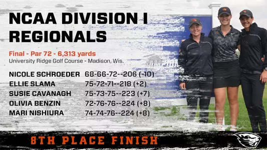 NCAA Regionals - Final