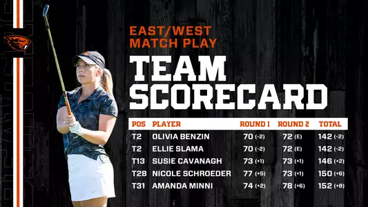 East West Match Play Challenge - Day 1