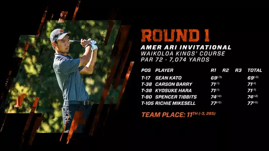 Amer Ari Invitational - Day 1