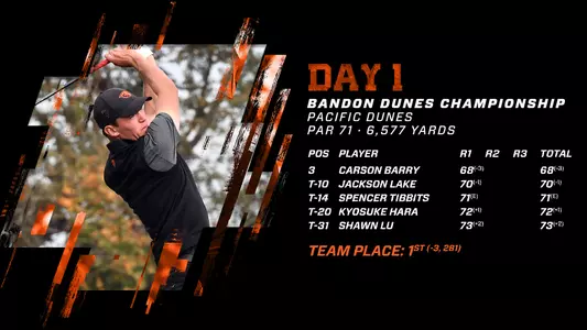 Bandon Dunes Championship - Day 1