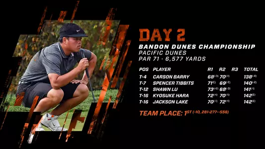 Bandon Dunes Championship - Day 2