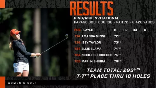 PING ASU Invitational - Day 1
