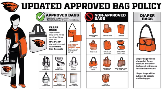 Bag Check