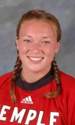 Own Goal Dooms Temple in 1-0 Double Overtime Loss At Duquesne Image