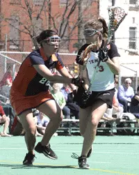 ULEHLA PROJECTS 2006 WOMEN'S LACROSSE SEASON Image