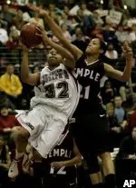 Temple Defeats Saint Bonaventure, 73-55, For Eighth Straight Win Image