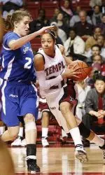 Temple to Face St. Bonaventure in A-10 Quarterfinal Round Image