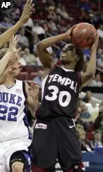 Temple Falls to Top-Ranked Duke, 62-52, in NCAA Tournament Second Round to End Season Image