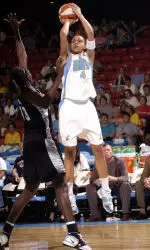 Watch Temple's Own Candice Dupree In The 2008 NBA All-Star Haier Shooting Stars Contest Image