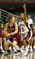 Temple Women's Basketball Claims 74-66 Win Over Duquesne on Think Pink Day Image