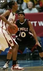Come Support The Temple Women's Basketball Team At The 2008 NCAA Selection Monday Party Image