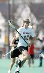 Temple Women's Lacrosse: Top Performers In the Classroom Image