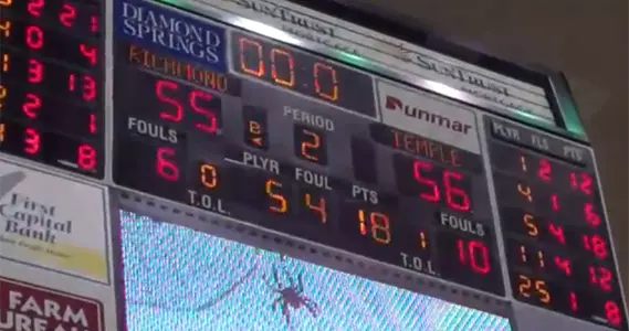 Richmond scoreboard