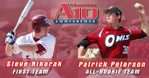 Nikorak and Peterson