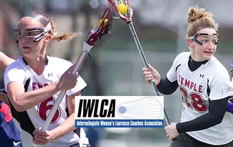 IWLCA