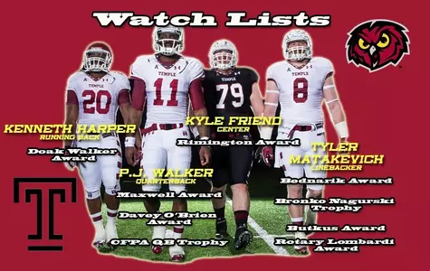 Watch Lists